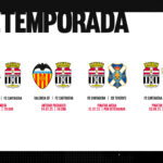 El Real Mallorca se enfrentará al Cartagena en pretemporada el 21 de julio