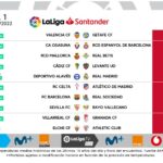 El Real Mallorca jugará ante el Real Betis el sábado 14 de agosto a las 19.30 horas