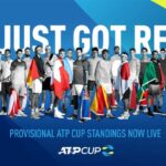 La ATP Cup, el primer plato fuerte del año tenístico en 2021