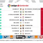 El Real Mallorca recibirá al FC Barcelona el domingo 2 de enero a las 21 horas