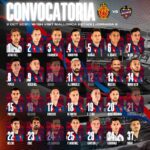 El Levante UD ofrece la lista de convocados para medirse al Mallorca